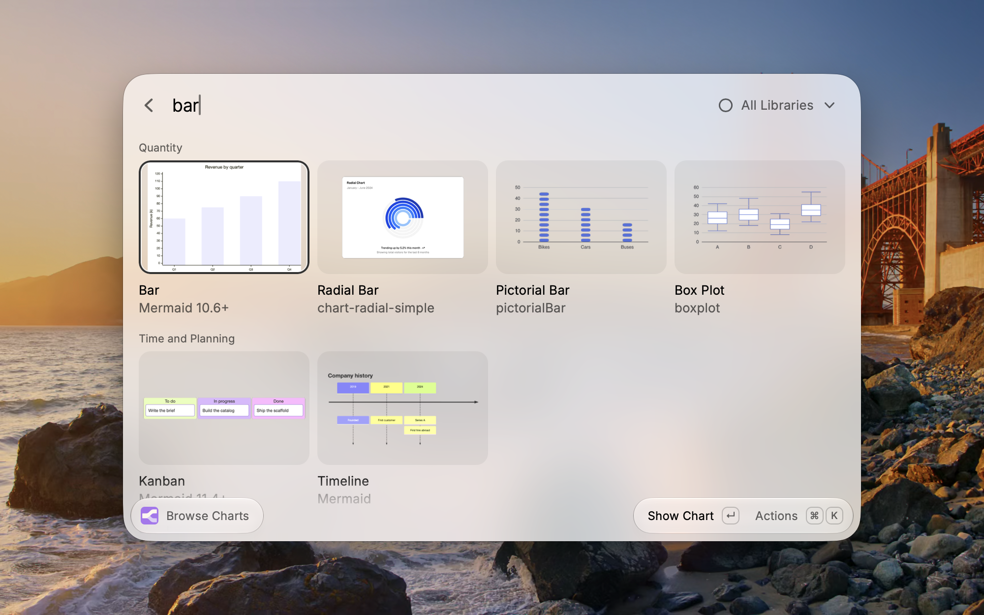 Browse Charts
