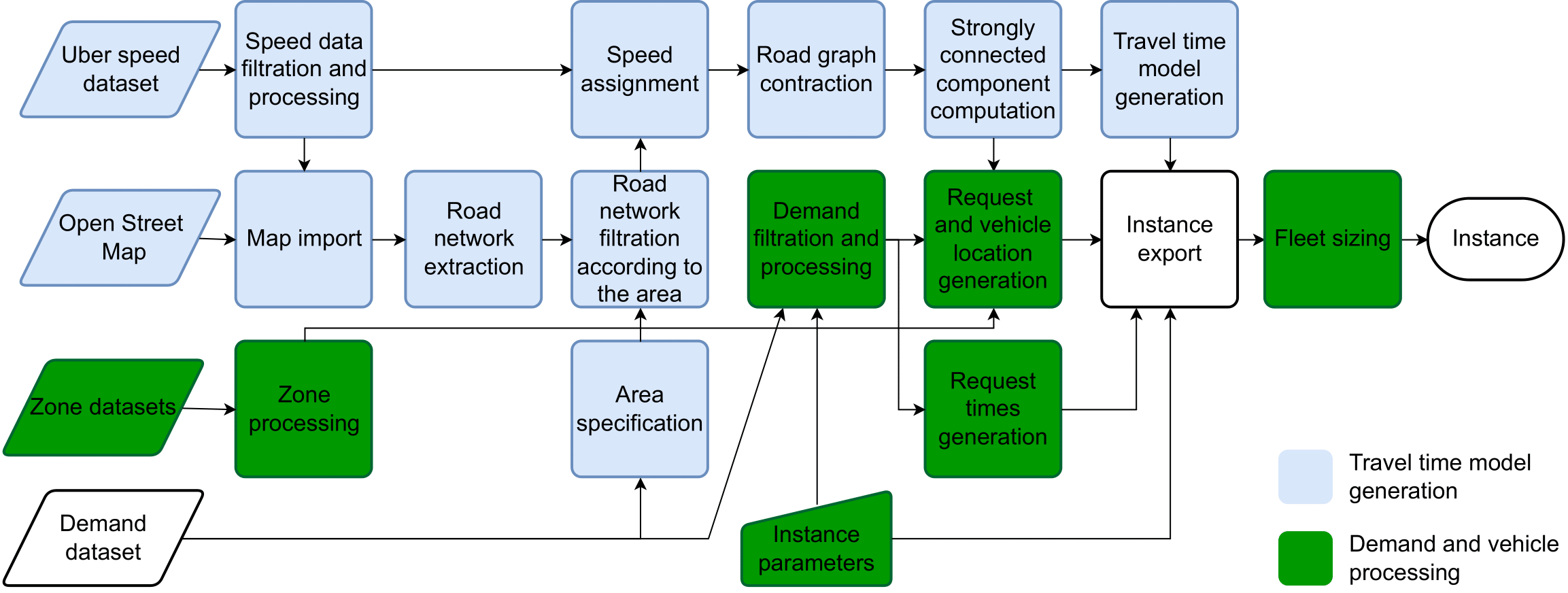 FlowChart_v3-1.png