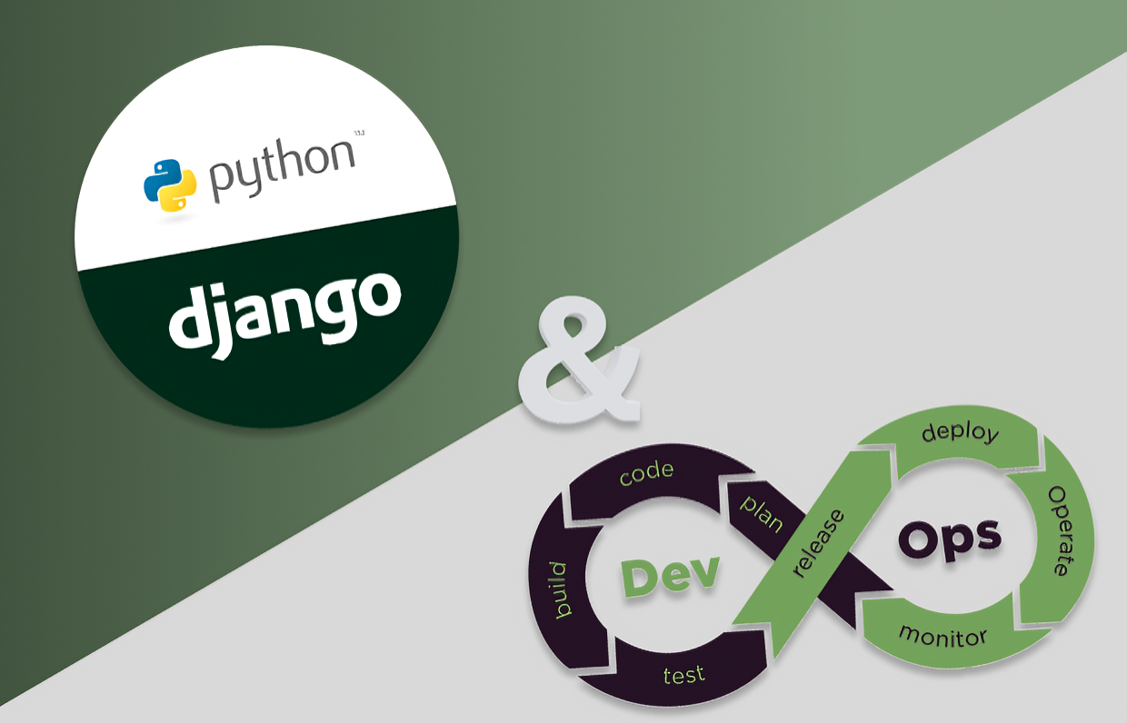 django-rest-api-ci-cd-template 网站模板截图