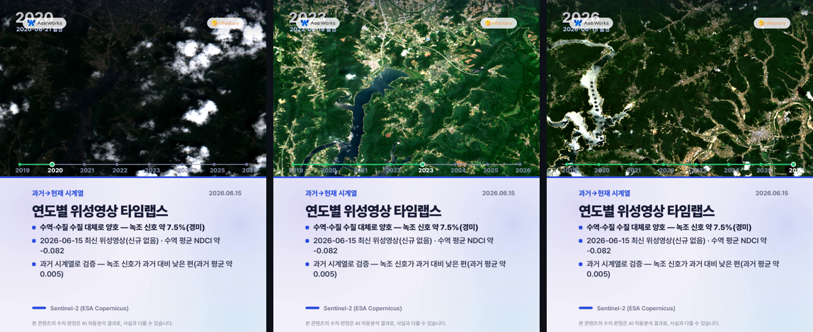 card2_timelapse