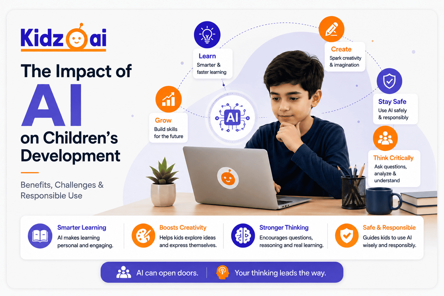 The Impact of AI on Children's Development AI and children's development with a child learning on a laptop