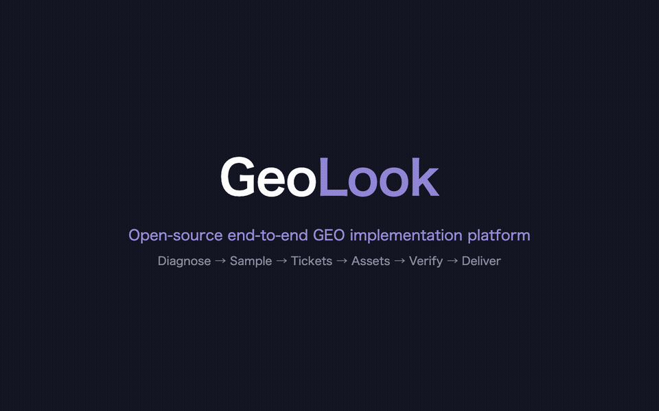 GeoLook demo