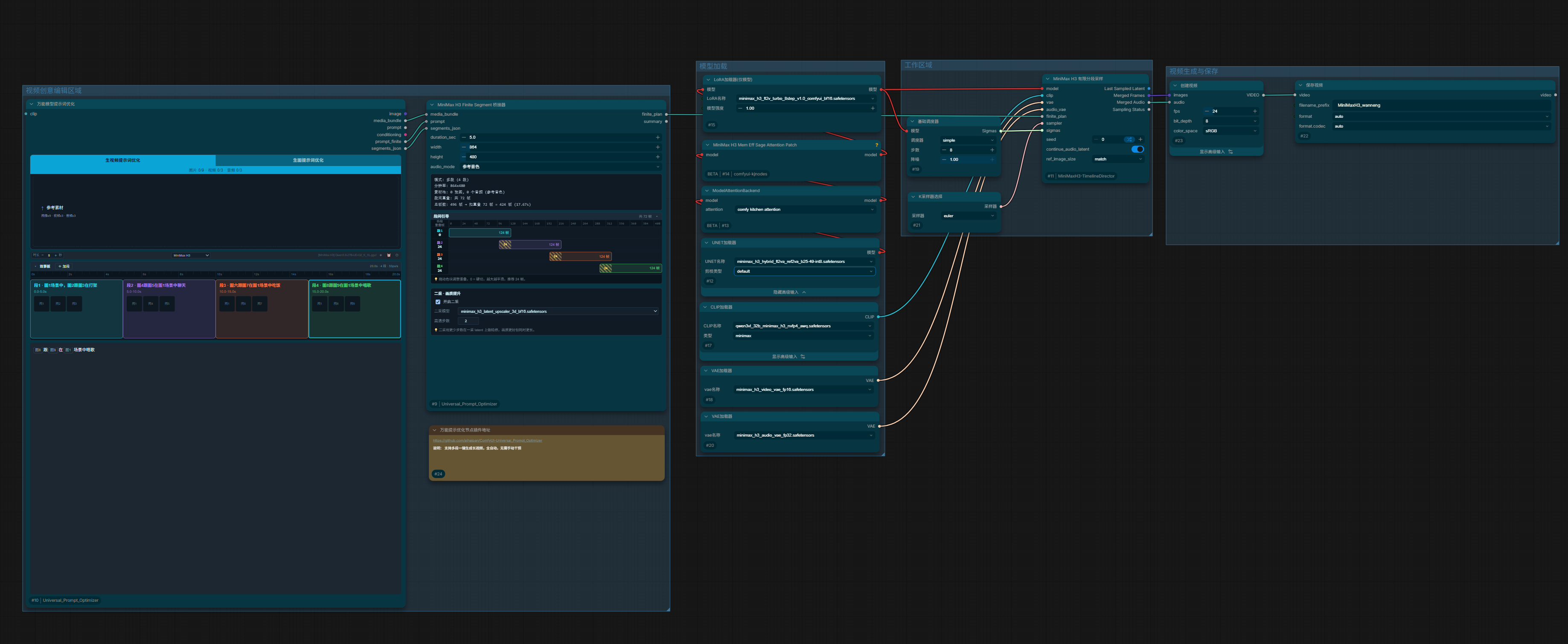 Unlimited Multi-Segment Workflow