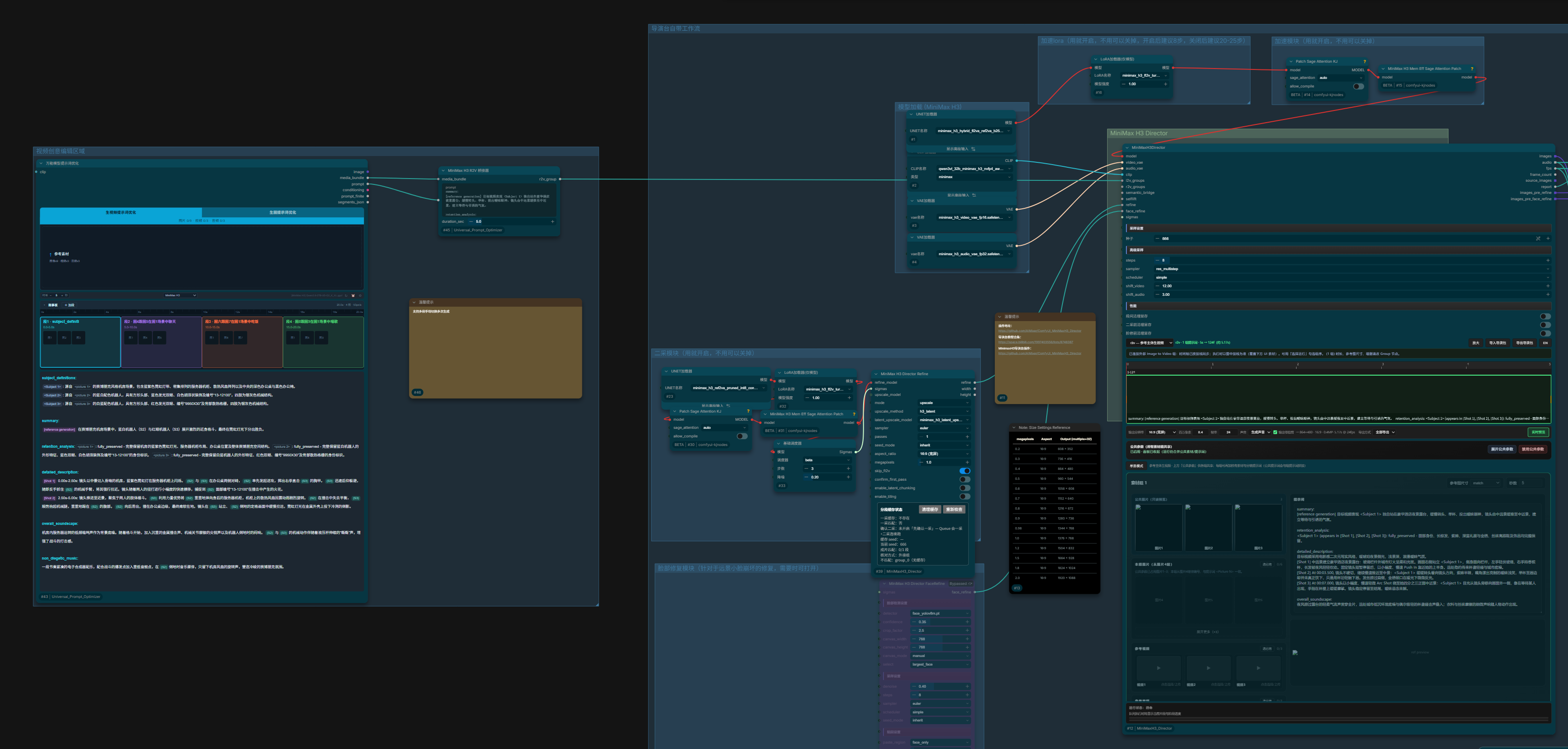 Director Workflow