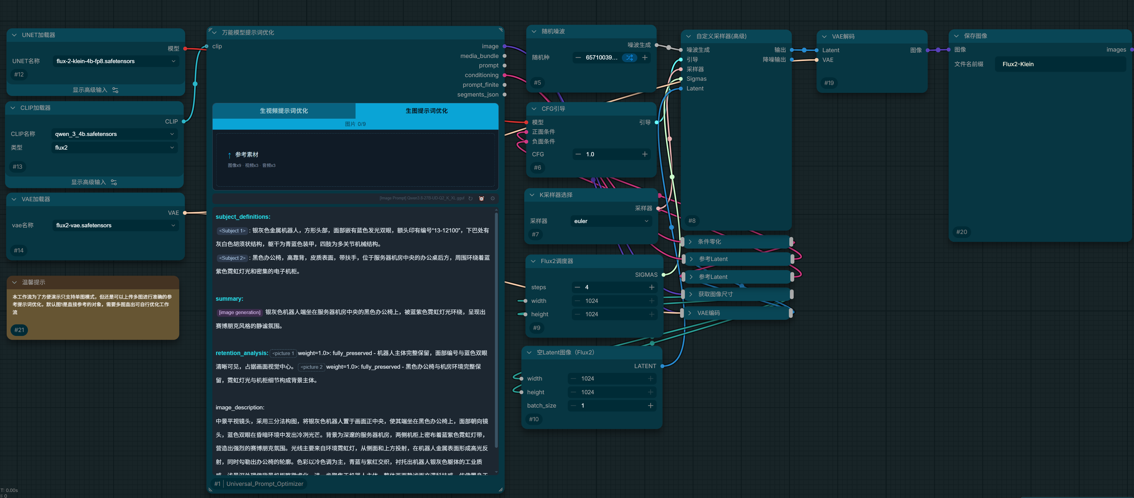 Image Generation Workflow