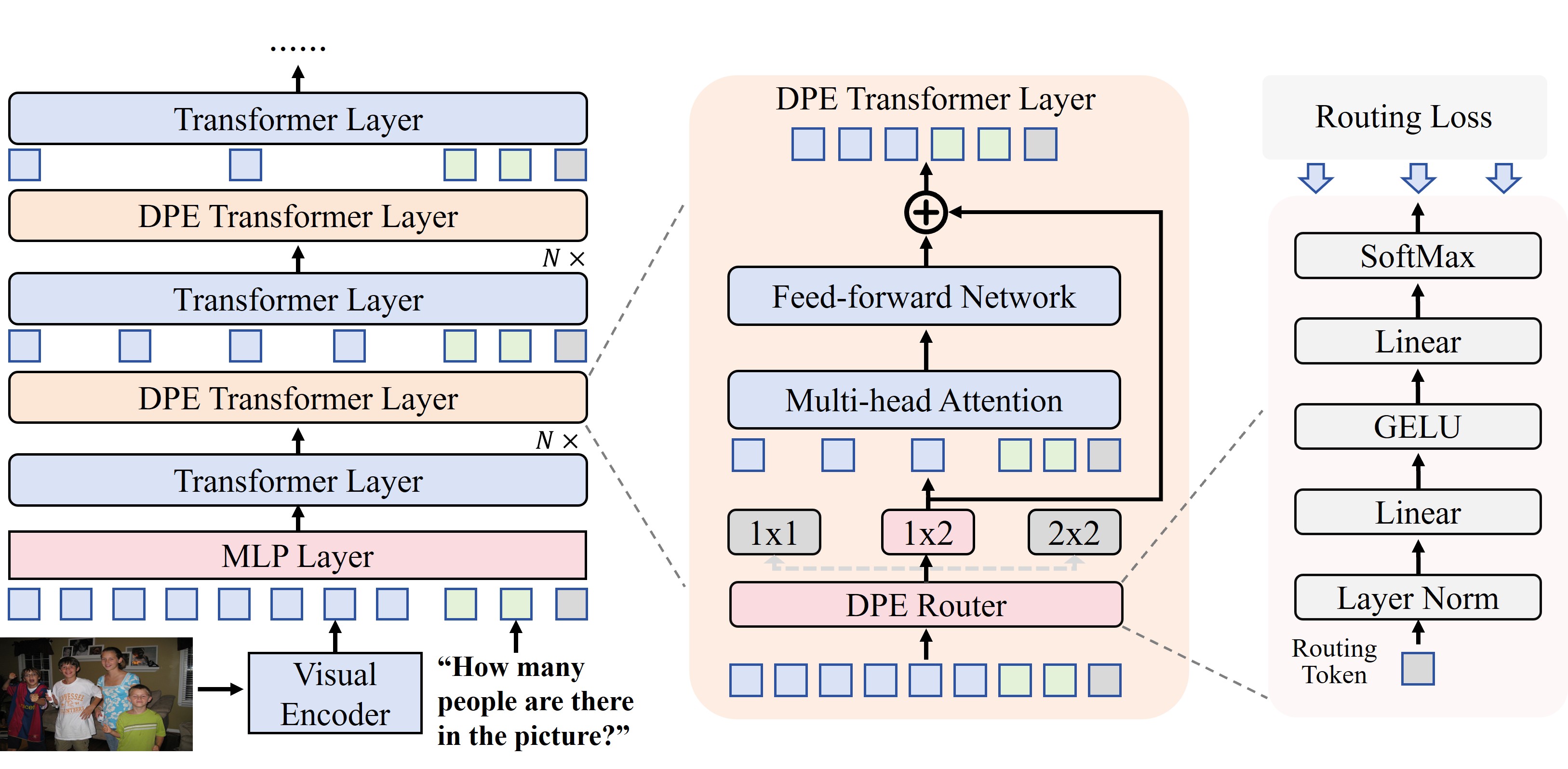fig2_00