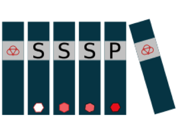 SSSP toolbox
