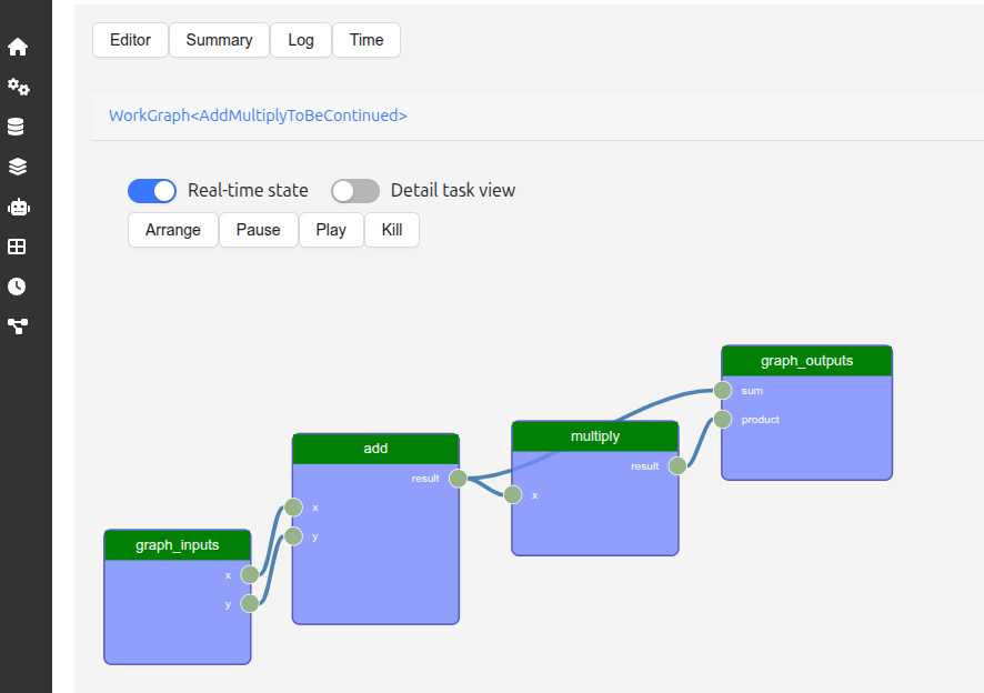 AiiDA-WorkGraph Web UI