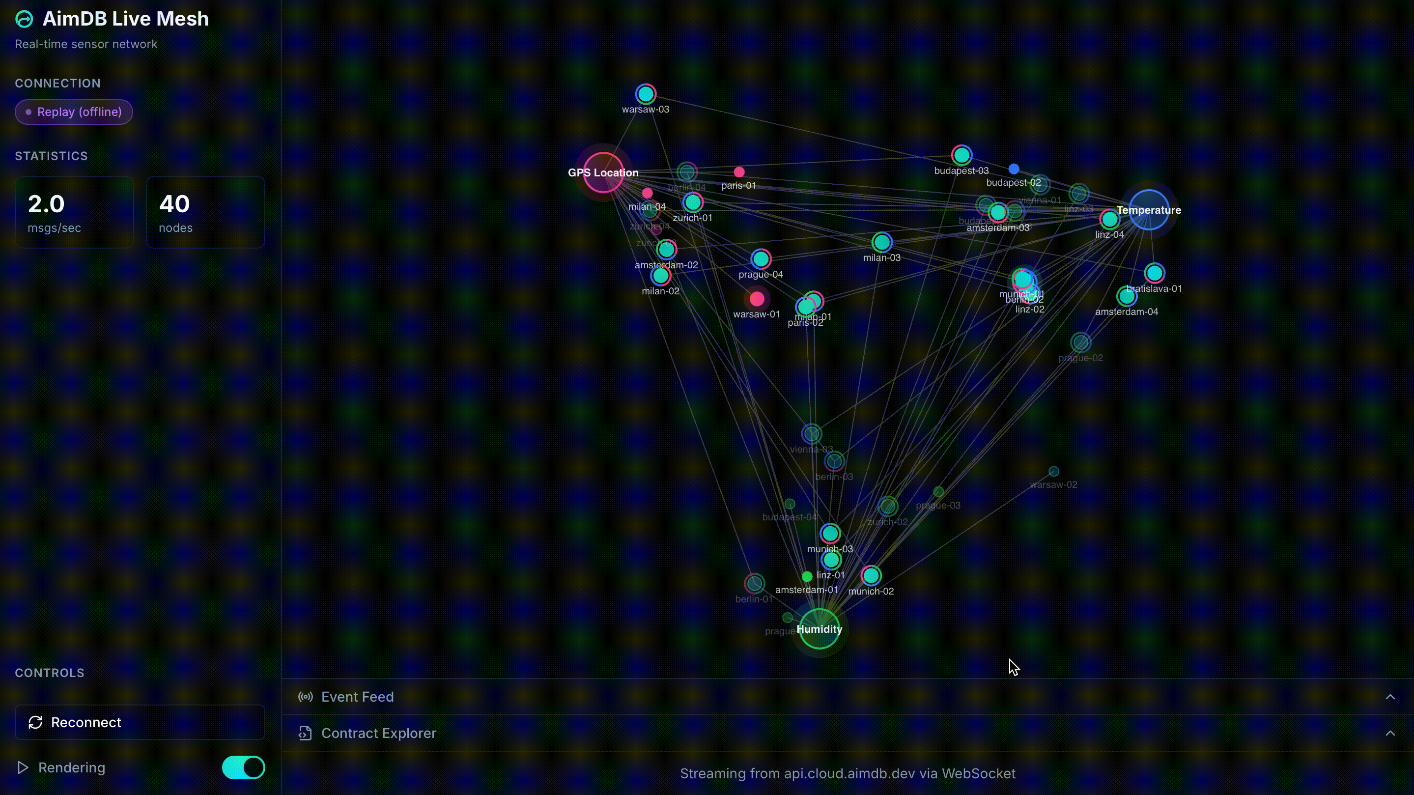 AimDB Live Demo
