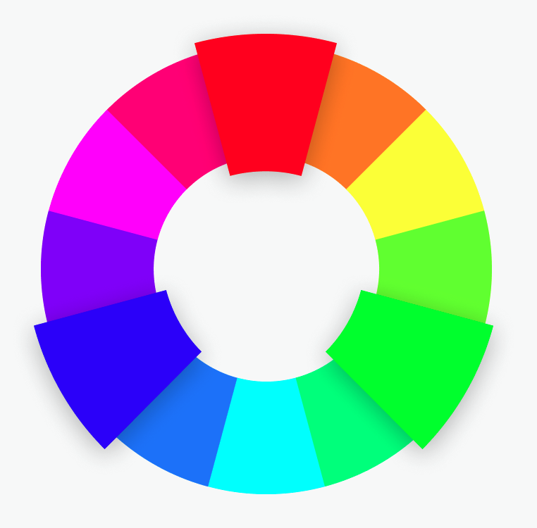 Colour wheel