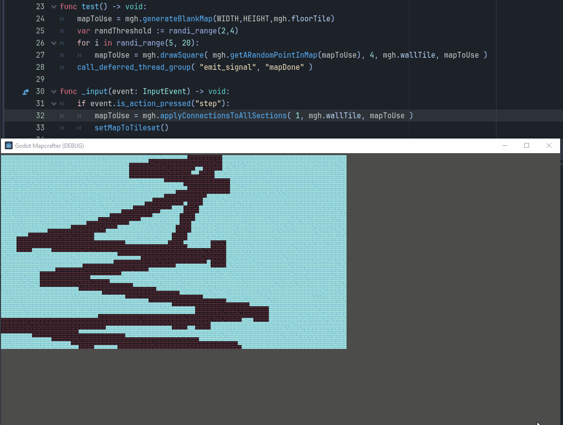 Connecting all sections on a map.