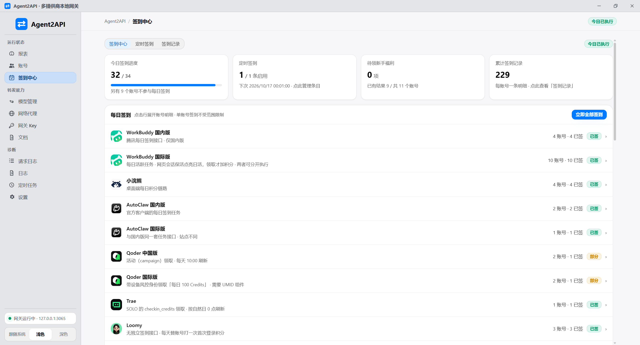 Central de check-in: visão geral e grupos de check-in diário por provedor