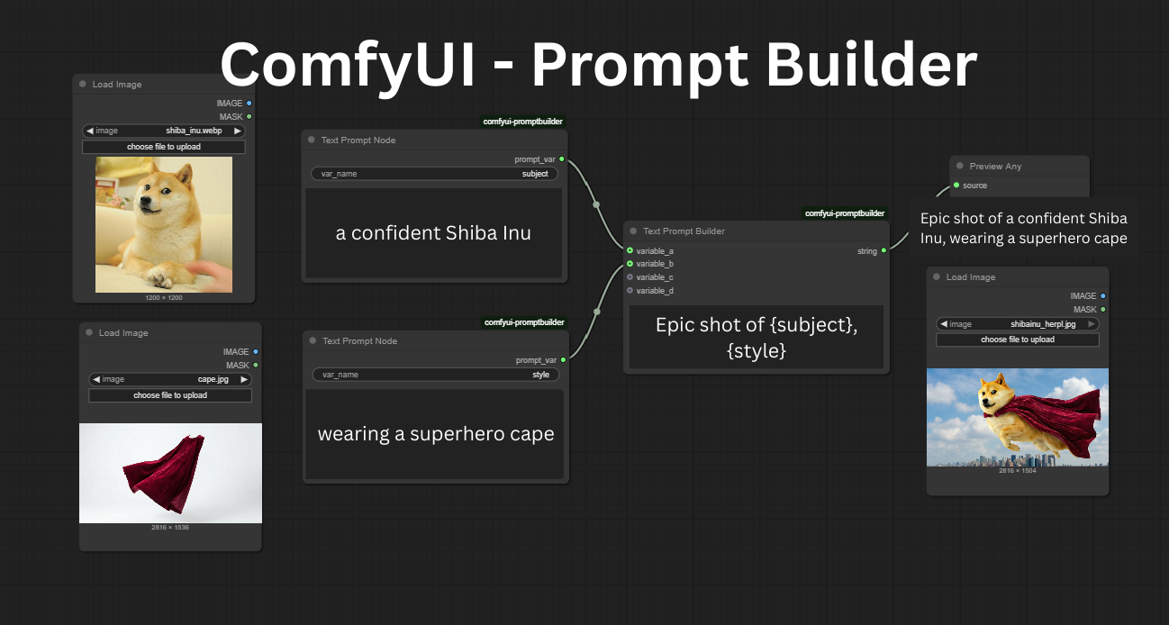 Sample prompt builder cover