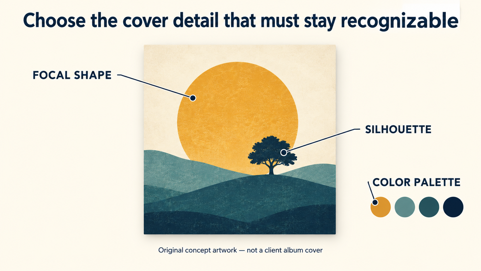 What Should Move on Your Album Cover? A Free AI Music Video Generator Guide (No Signup Required)