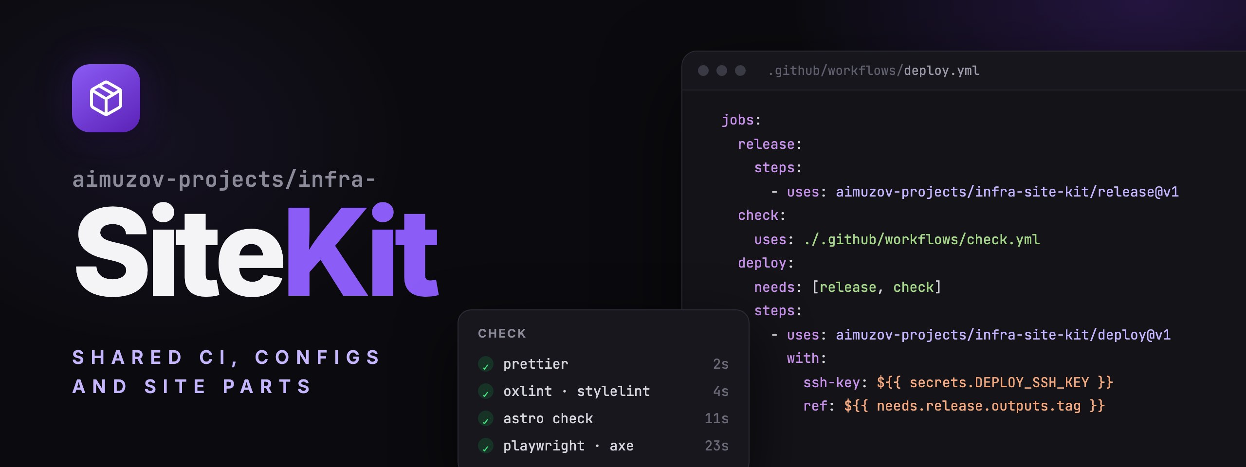infra-site-kit