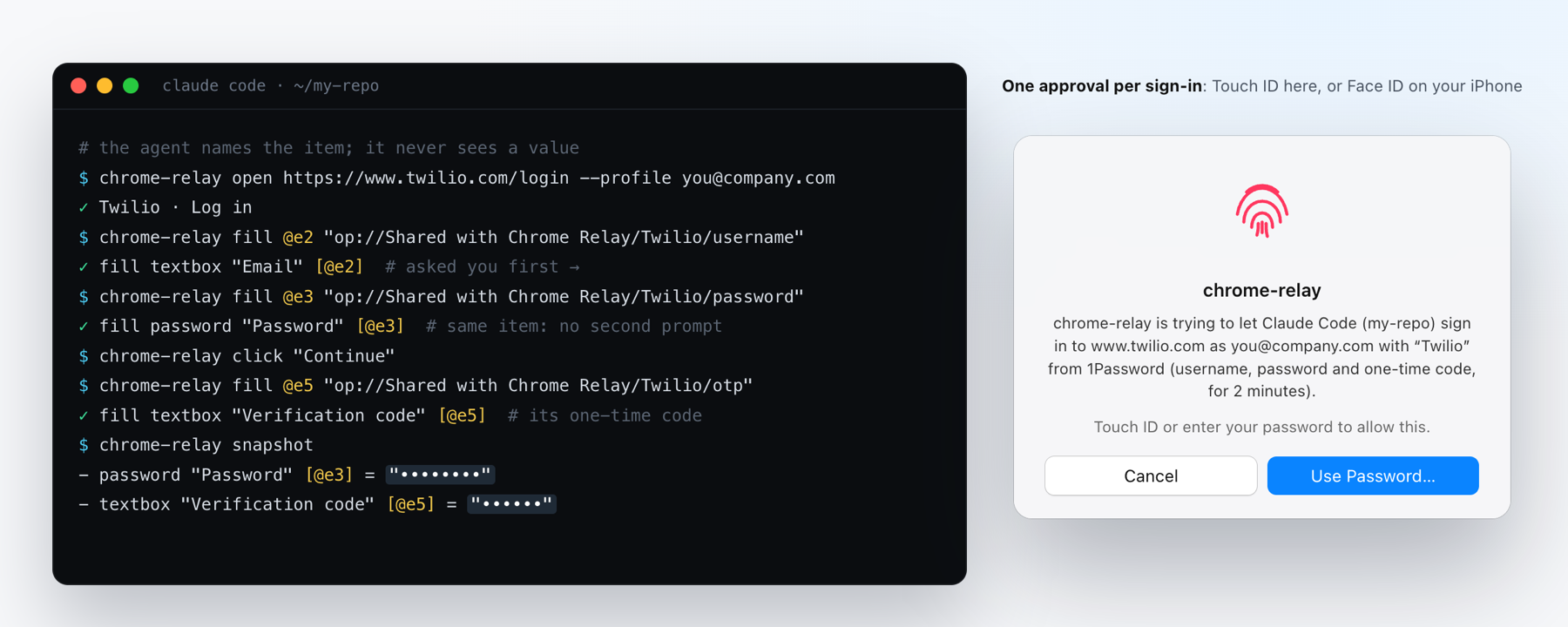 An agent fills a Twilio login with op:// references; Chrome Relay asks with Touch ID, naming the agent, site, account and item, and the agent's snapshot shows only dots