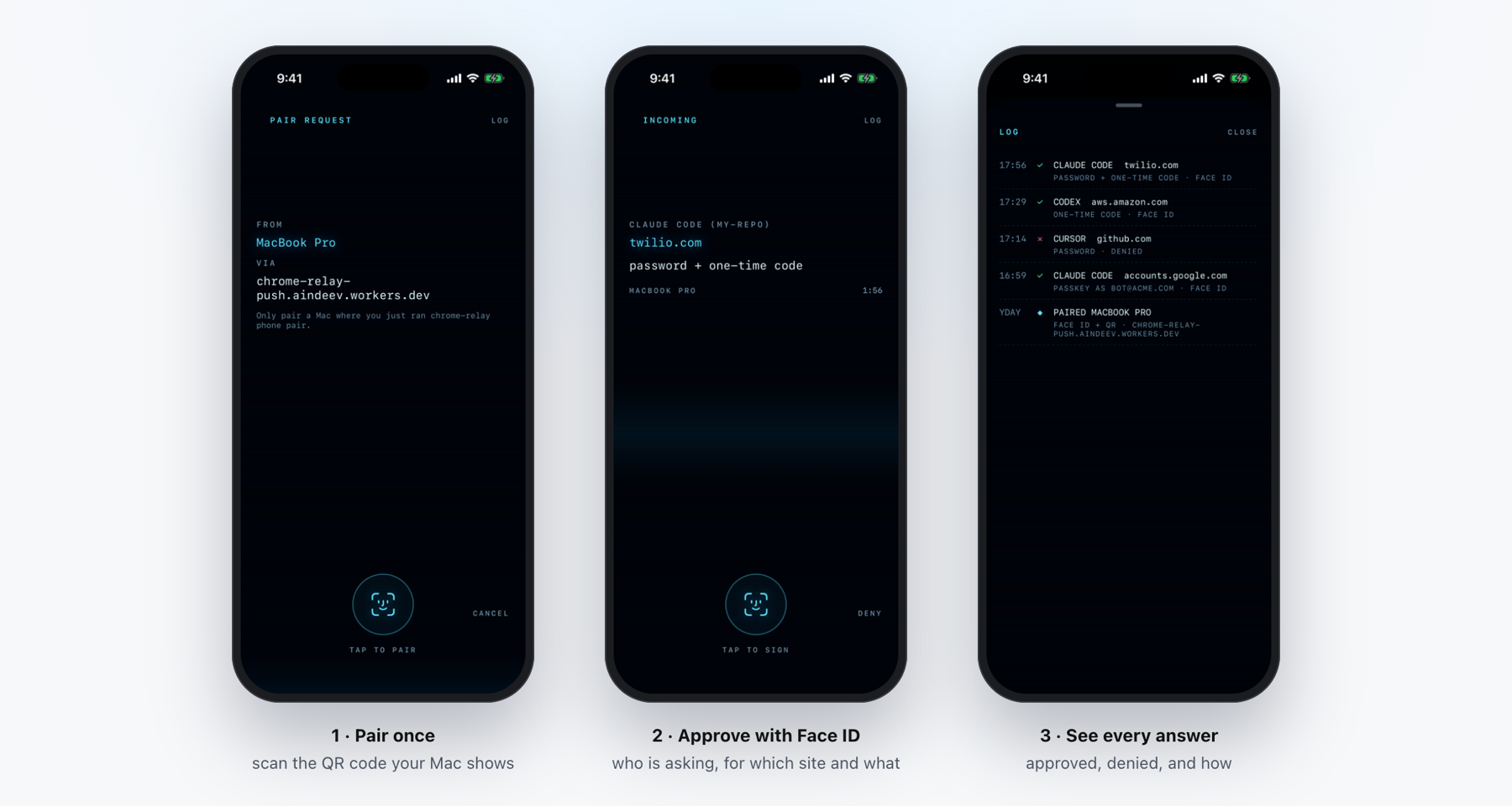 Chrome Relay Approve on iPhone: a pairing request from a MacBook Pro, an agent's request to sign in to twilio.com with a password and one-time code, and the log of past answers