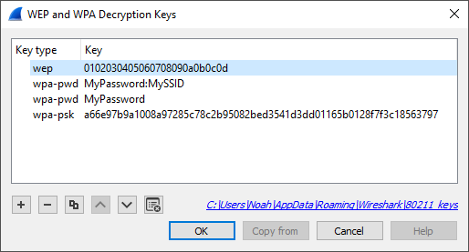 Key Examples