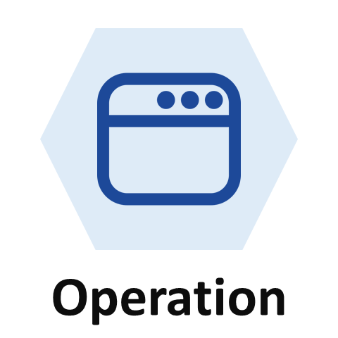 Operation