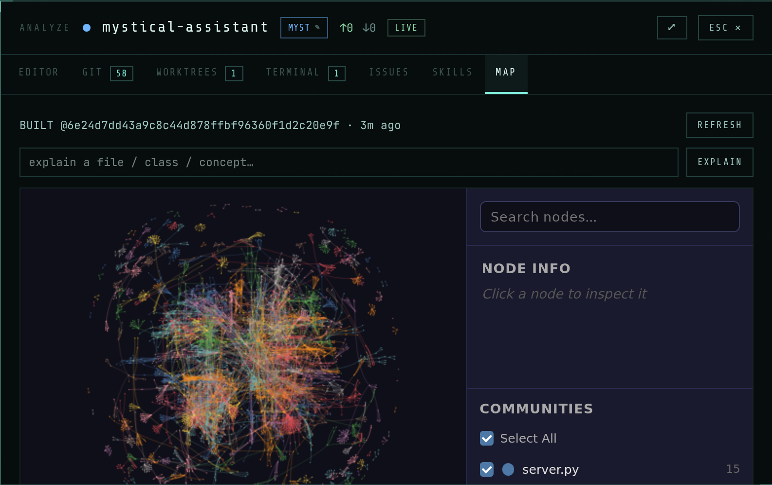 The MAP tab: a force-directed graph of the repo with a communities list beside it.