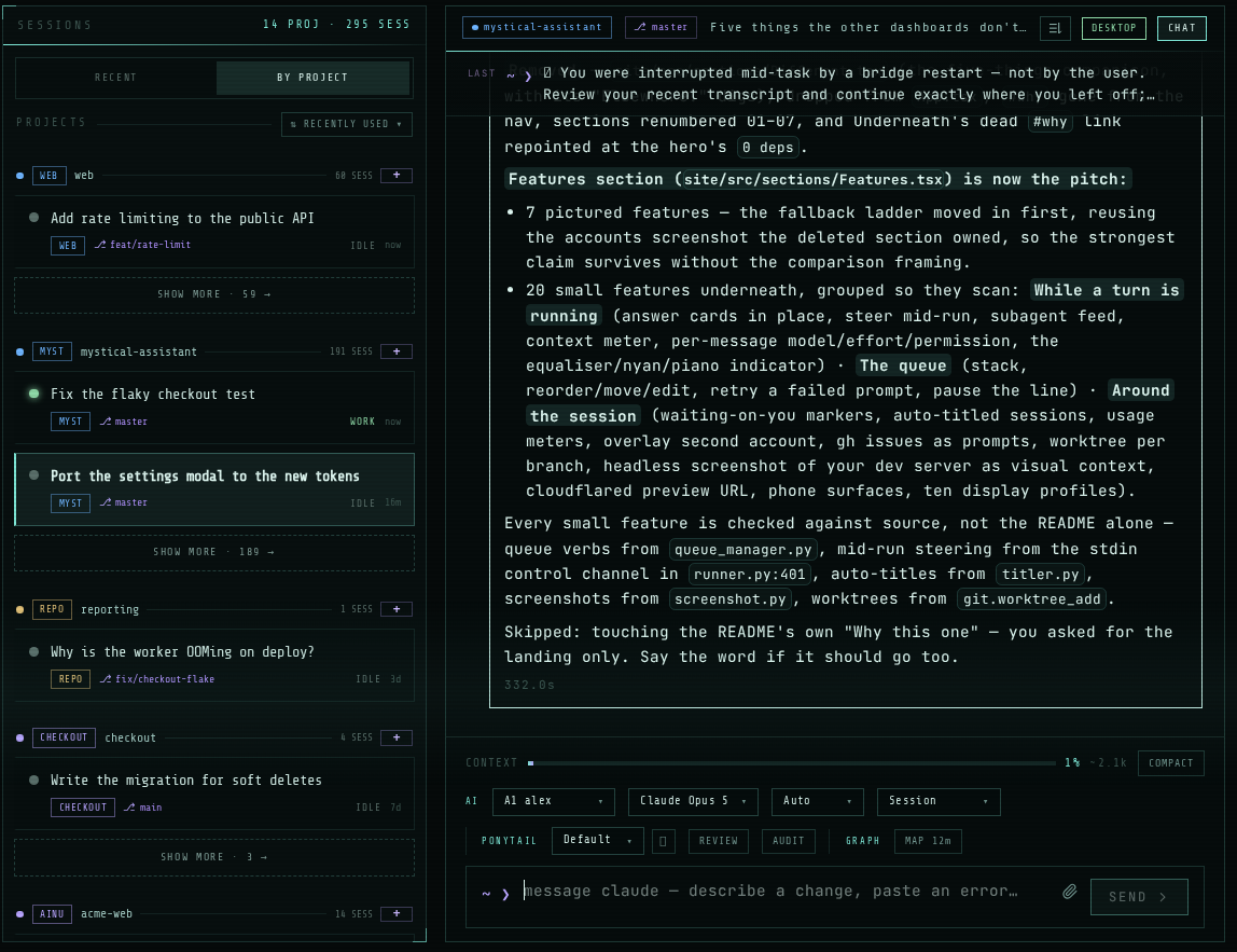 The dashboard with the session rail switched to BY PROJECT: each repo with its session count and the live or idle state of each session.