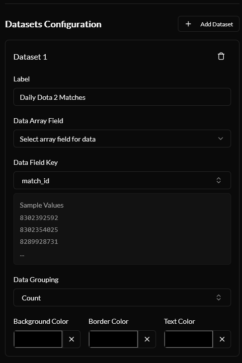 Advanced - Chart - UniDeck Documentation