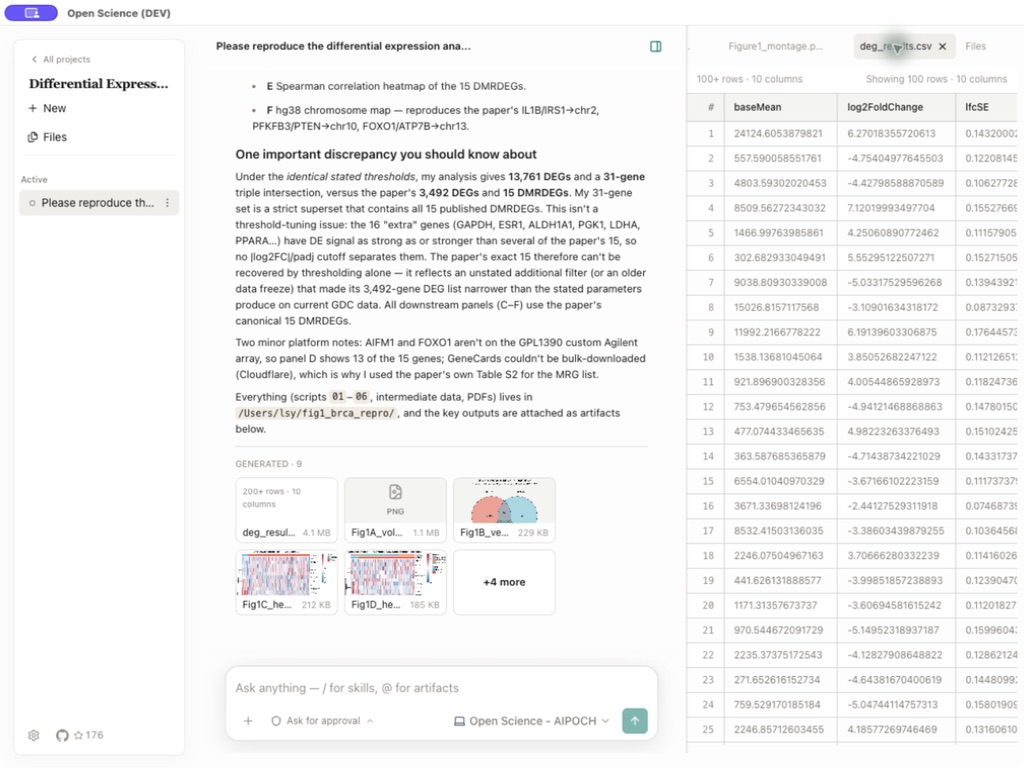 CSV artifact preview beside a completed agent session