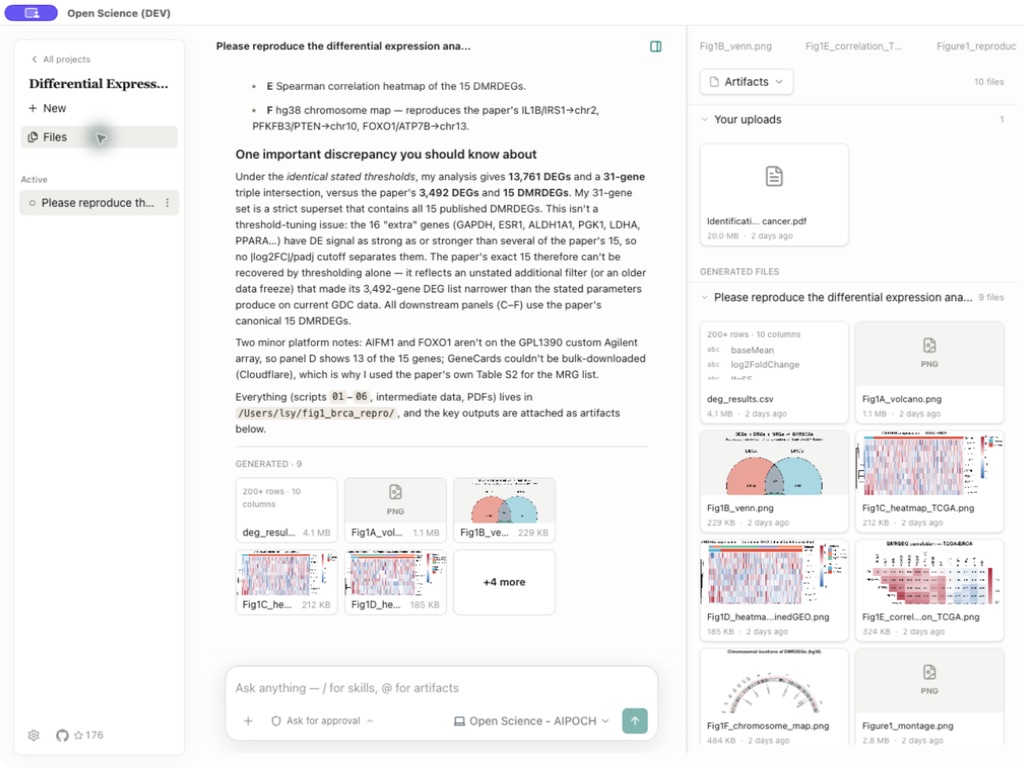 Project file library with uploads and generated research artifacts