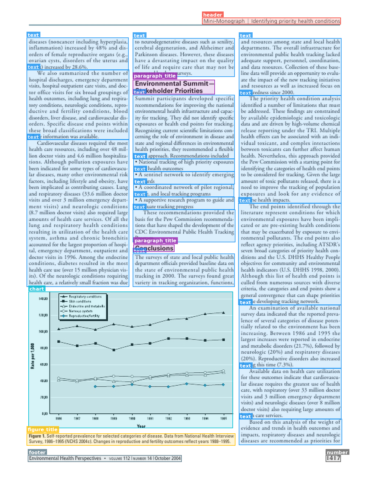 aiptimizer/TurboOCR cover