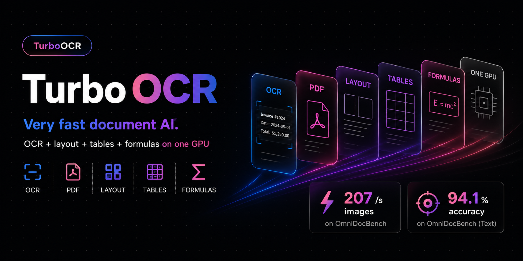 TurboOCR — the fastest GPU document parser.