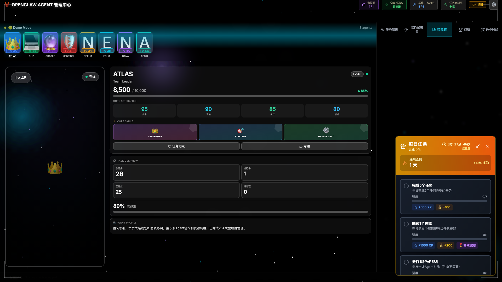 Skill Tree
