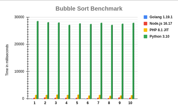 chart.png