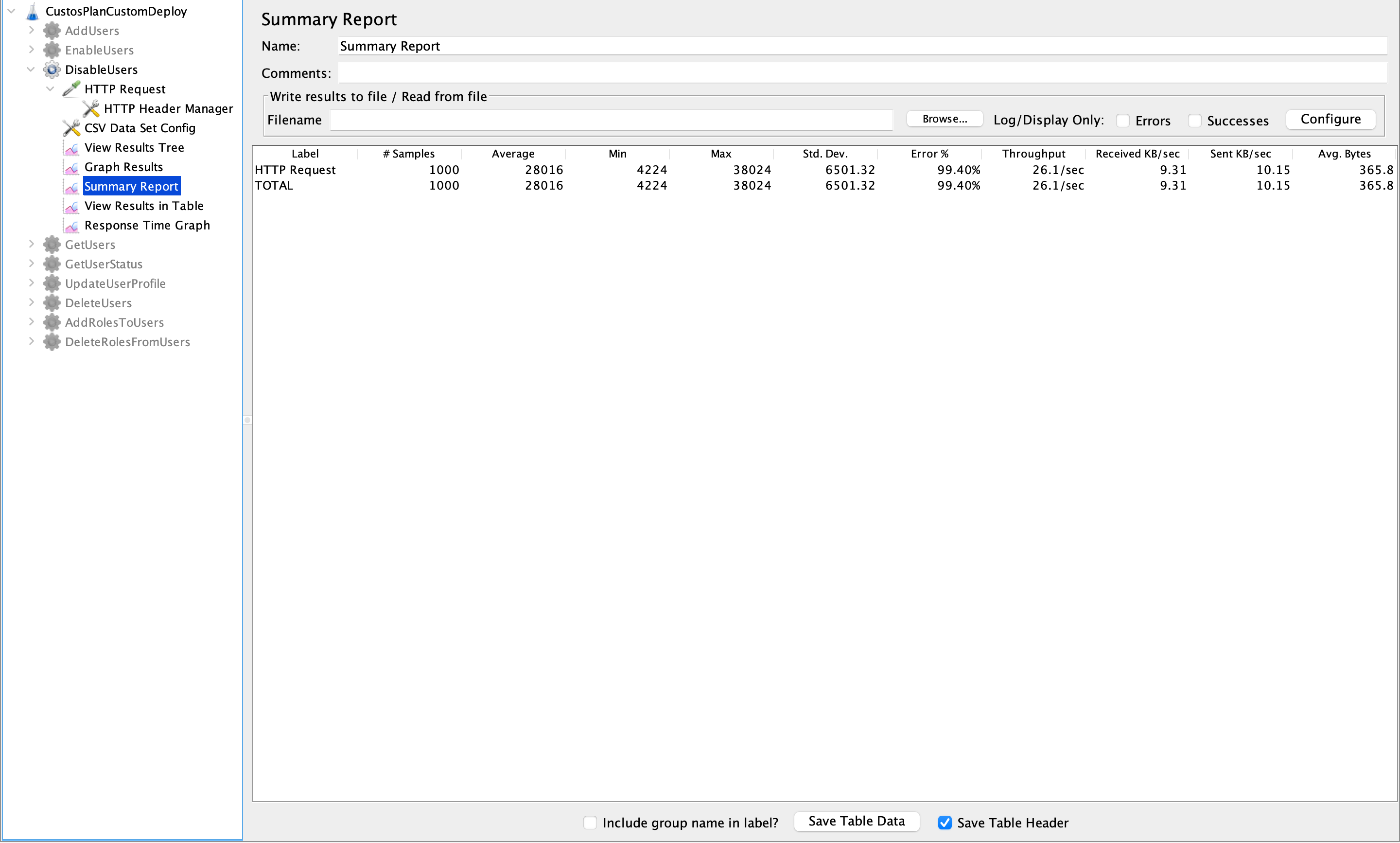 Disable Users - Summary Report