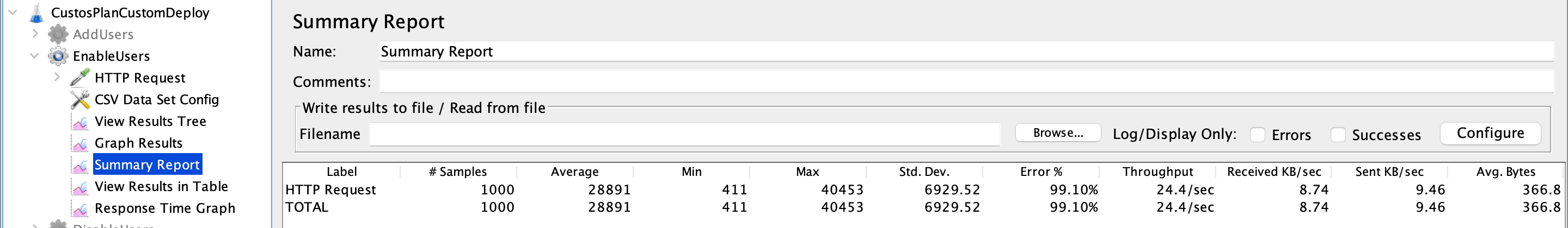 Enable Users - Summary Report