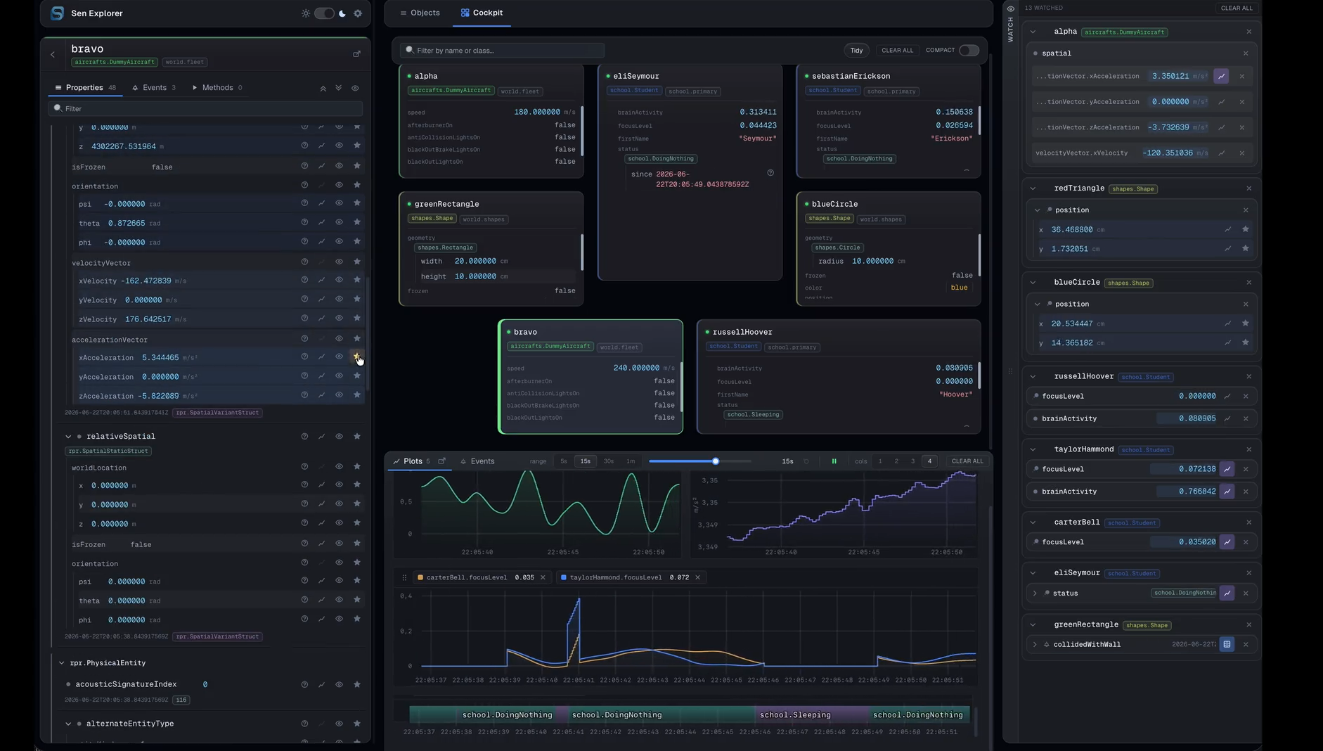 The web explorer showing the cockpit, live plots and the watch
pane