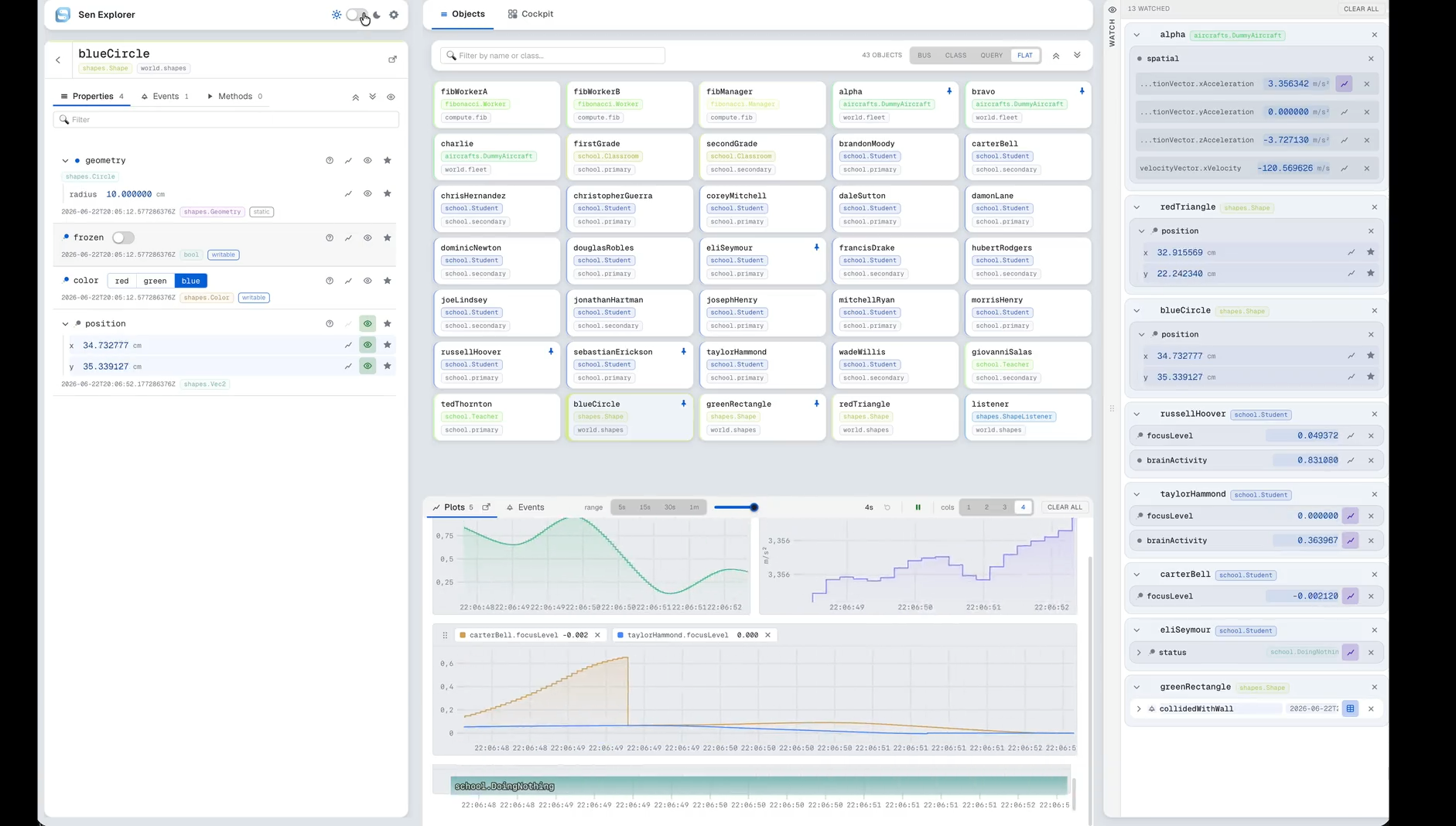 The web explorer showing the object grid, live plots and the watch
pane
