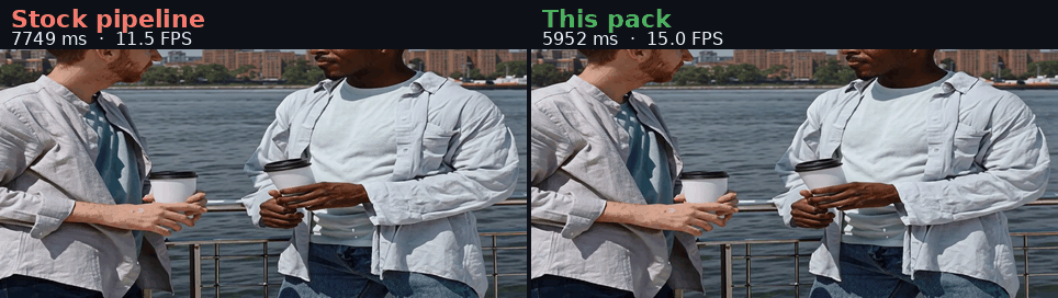 example0: stock vs this pack
