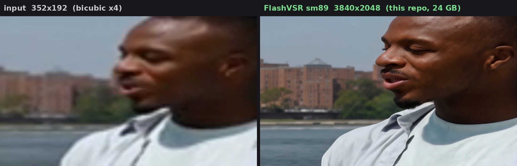 352×192 input upscaled with plain bicubic vs this repo at 3840×2048