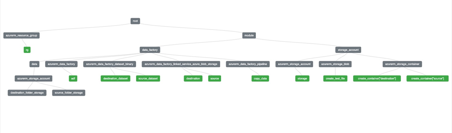 system_architecture.jpg