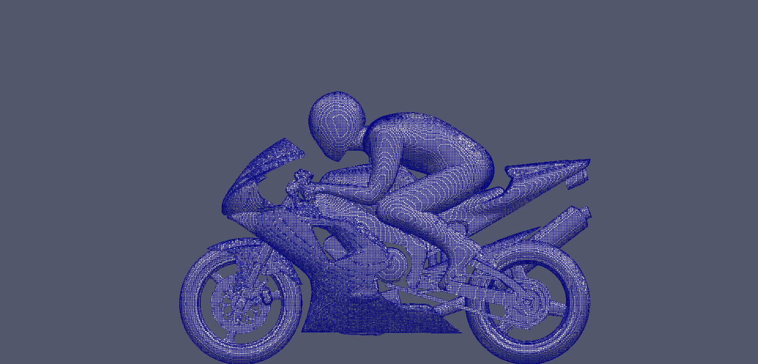 Refined surface mesh based on curl(U)