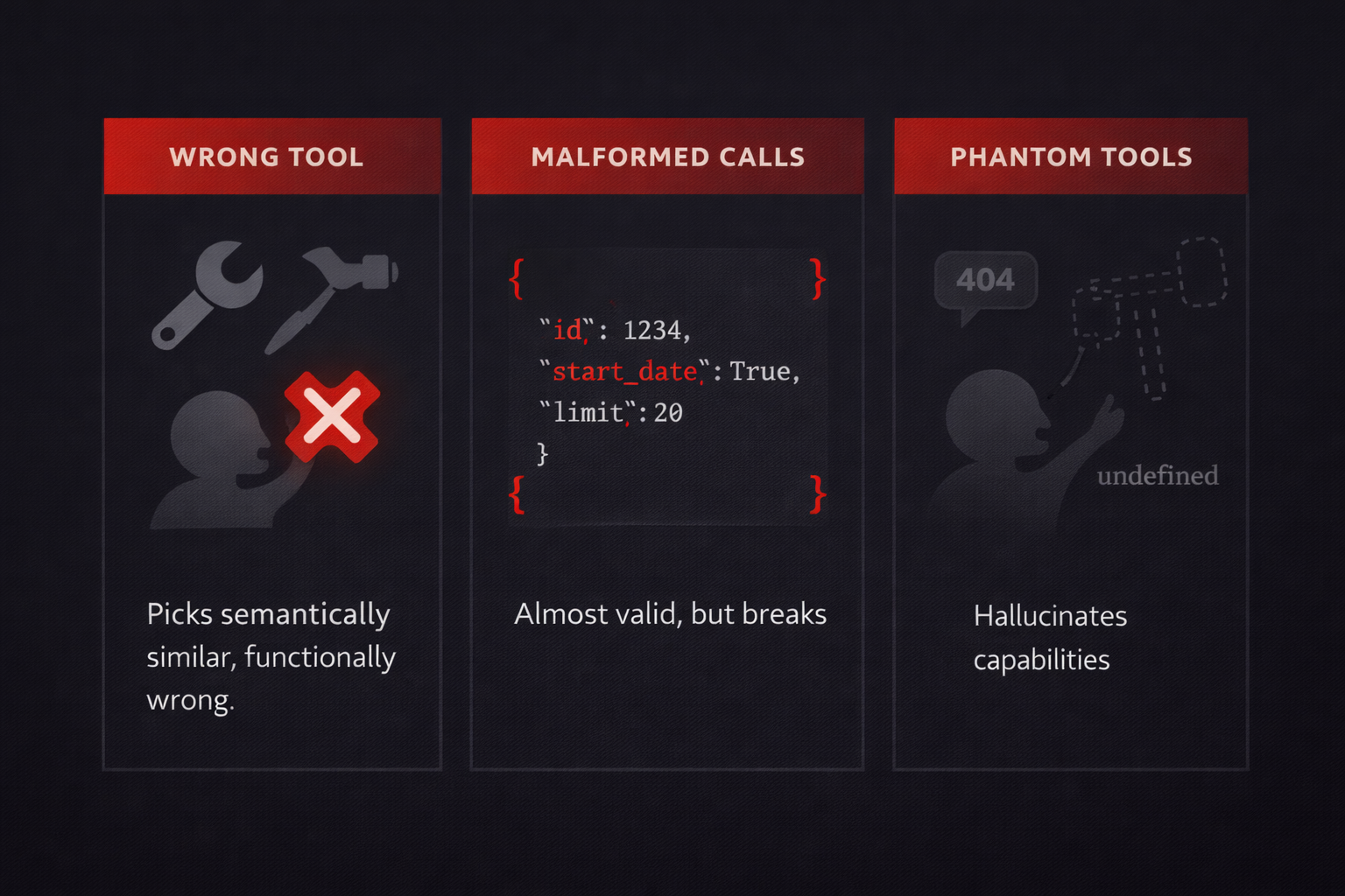 Tool Call Issues