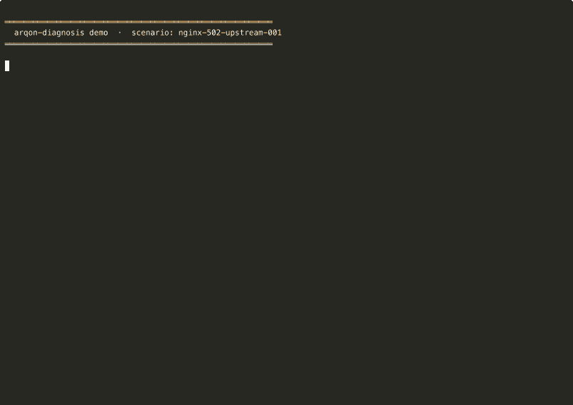 Claude diagnosing an Nginx 502 incident via srefix-diagnosis MCPs