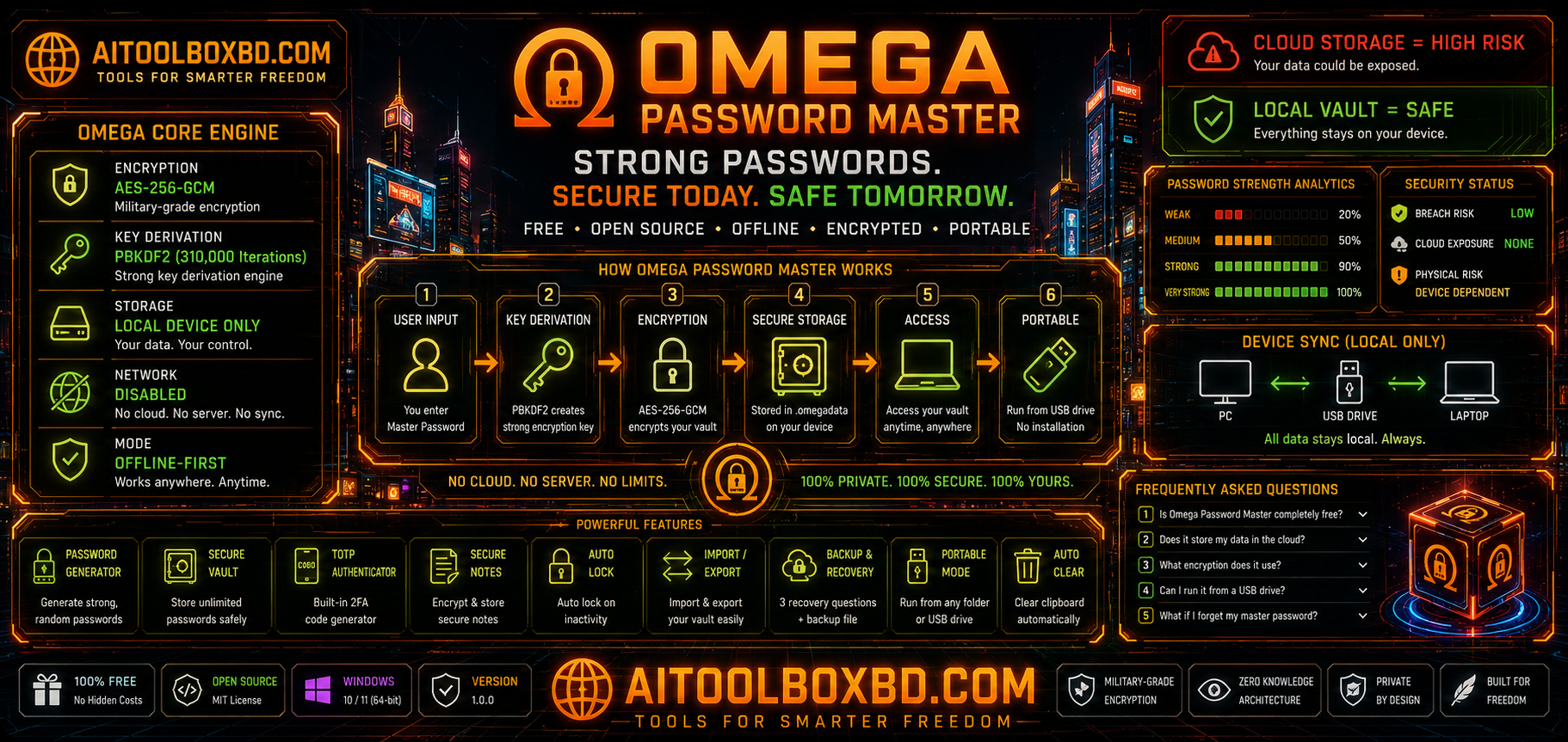Omega Password Master workflow — how to set up and use the free portable password manager on Windows