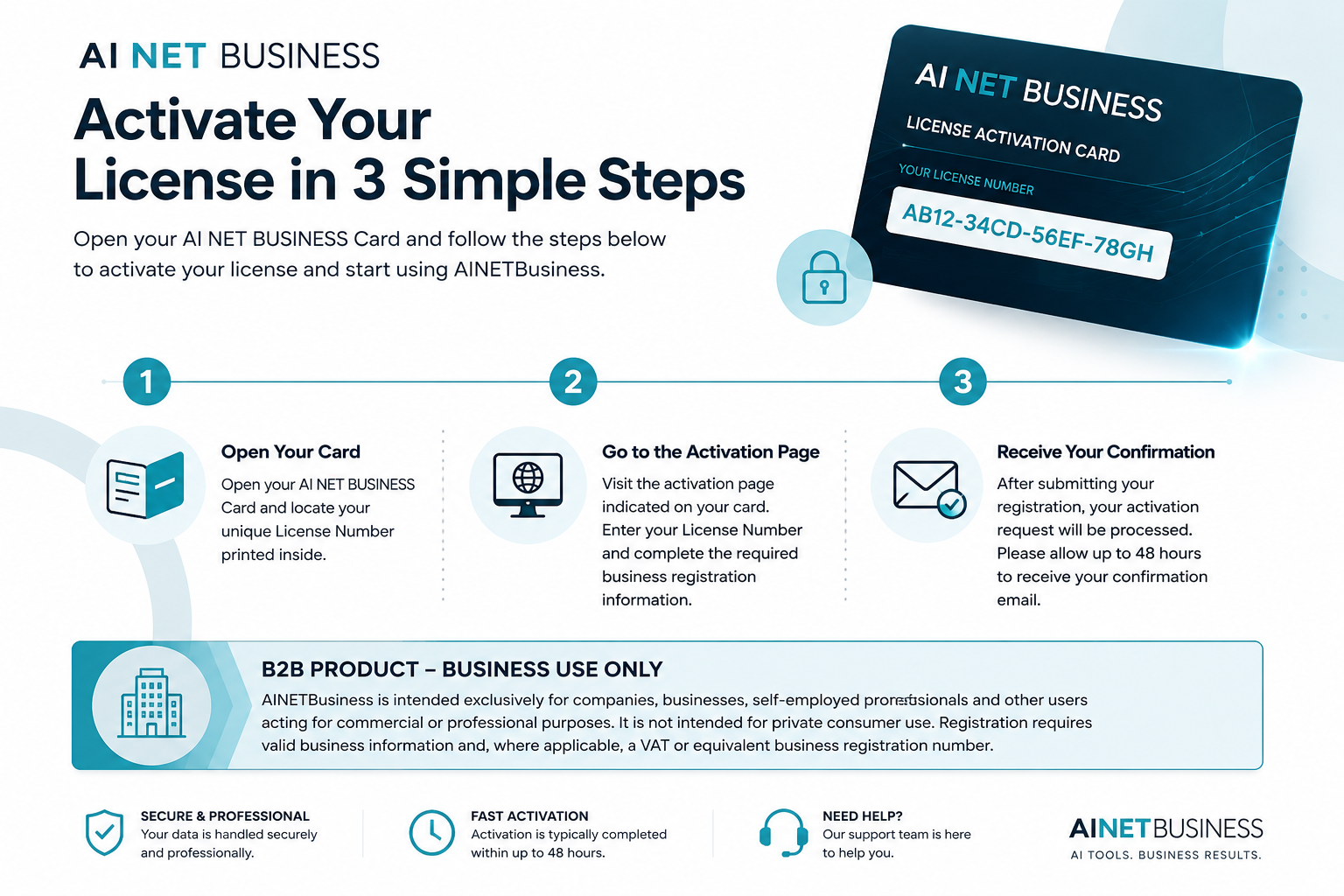 AI NET BUSINESS Activation Card