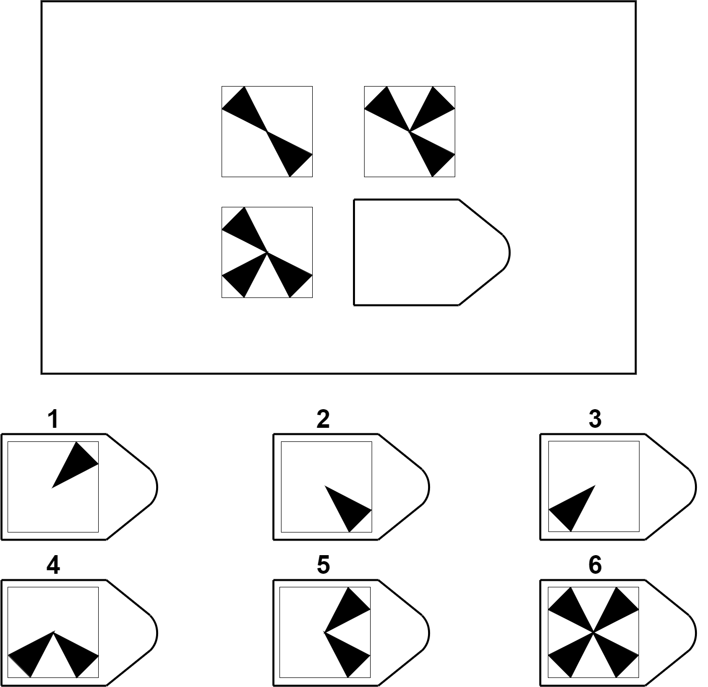 The 2x2 Example Problem