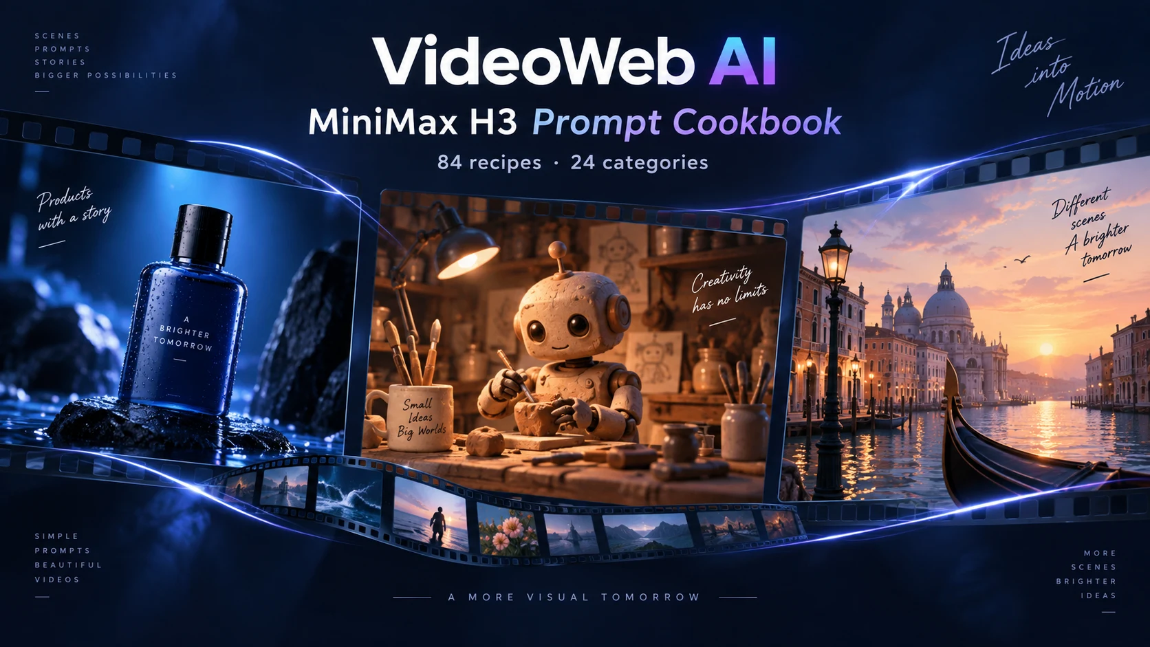 VideoWeb MiniMax H3 prompt library cover