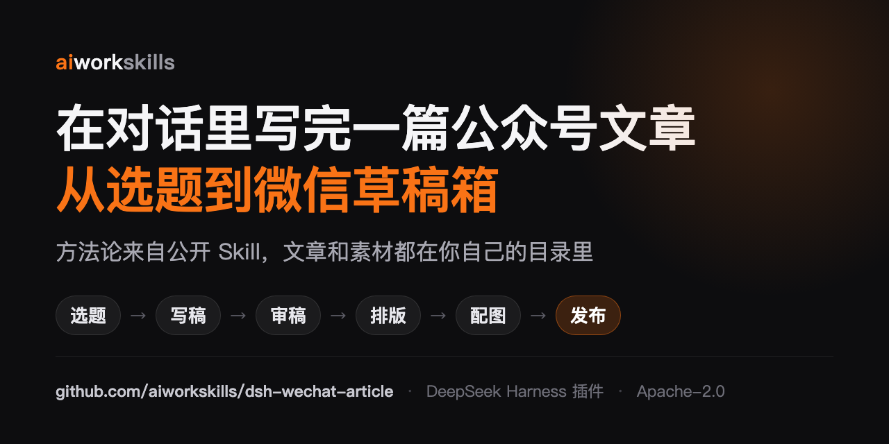 在对话里写完一篇公众号文章，从选题到微信草稿箱