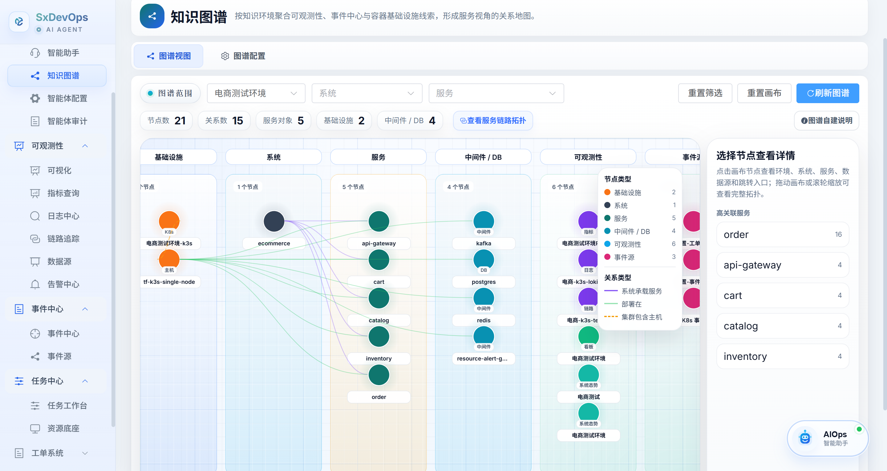 知识图谱