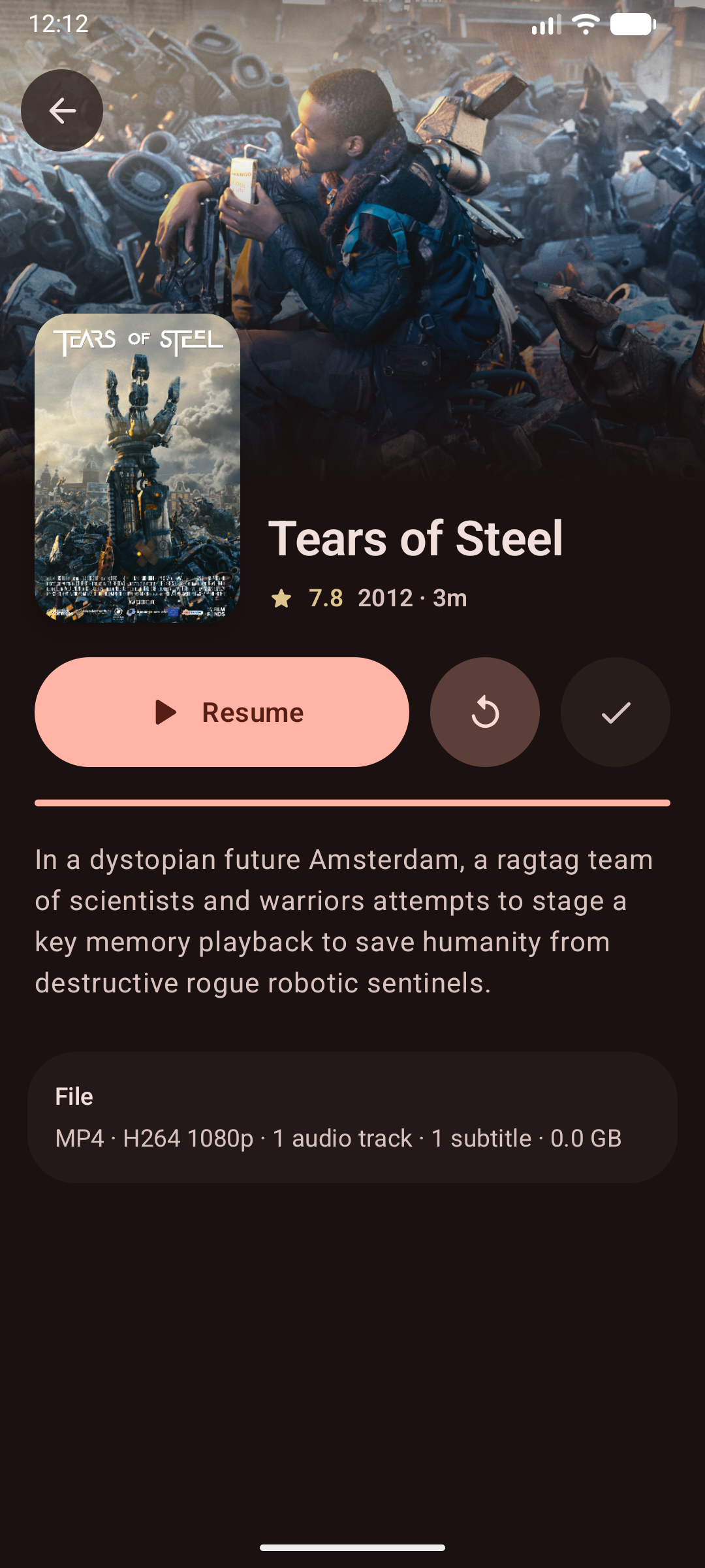 Android Details