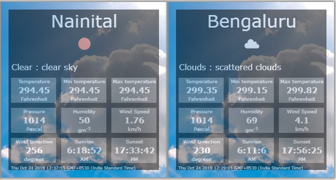 GitHub - ajacin/ajacin-lit-weather-widget: A widget to display weather ...